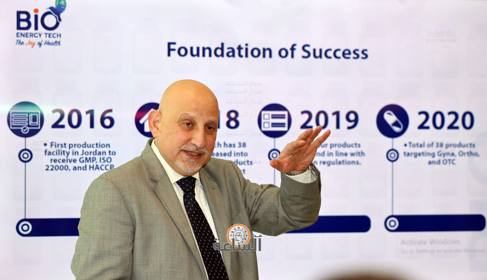 Madar Al-Saa Images 0.07849807222303862