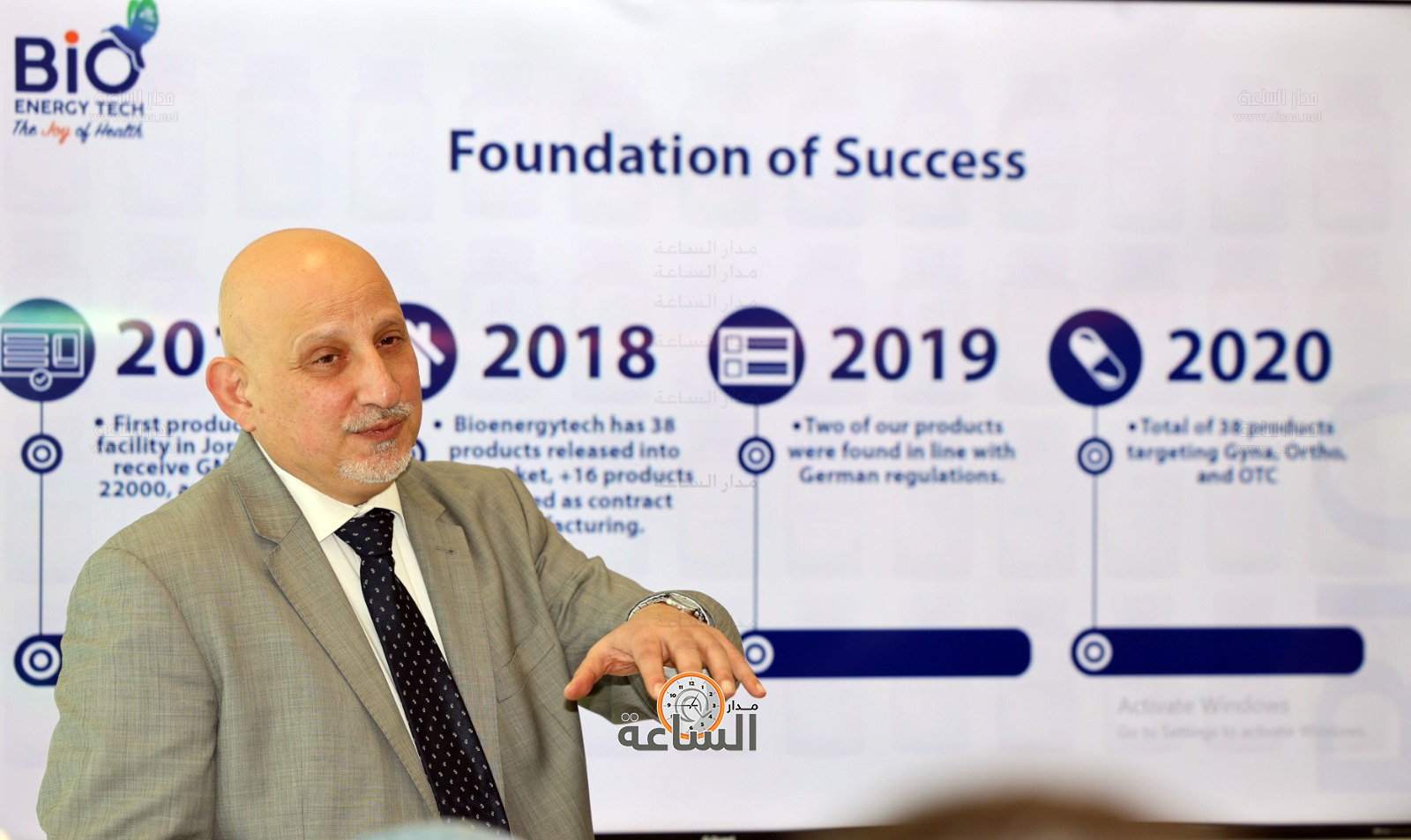 Madar Al-Saa Images 0.7732523169056398