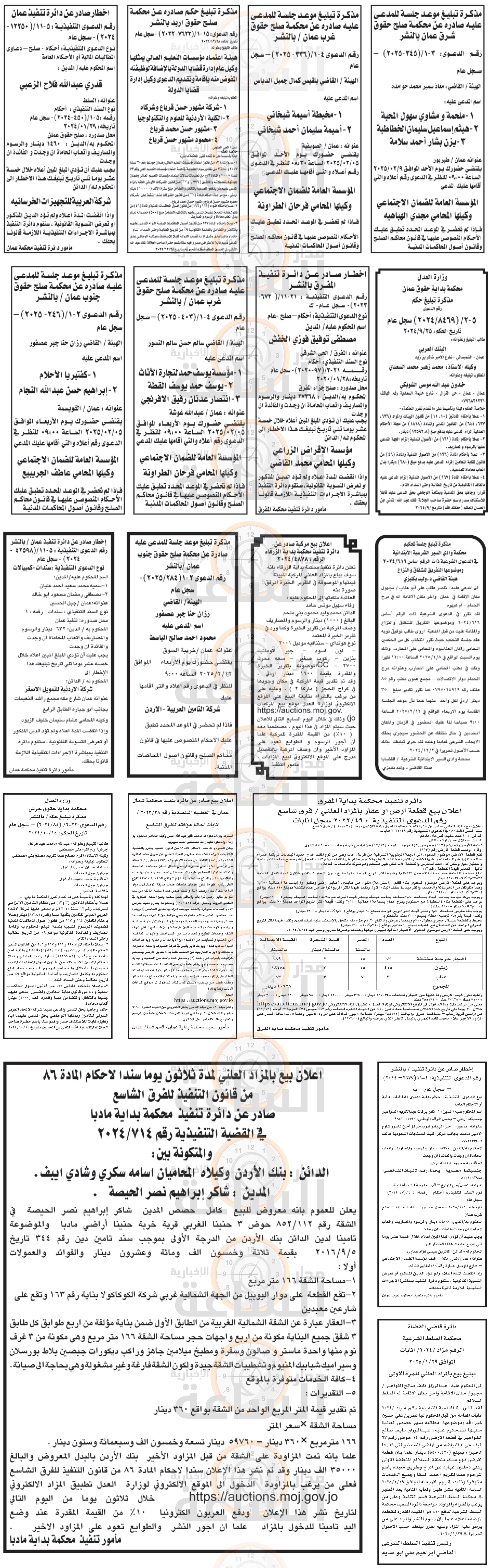 Madar Al-Saa Images 0.31282402869097714