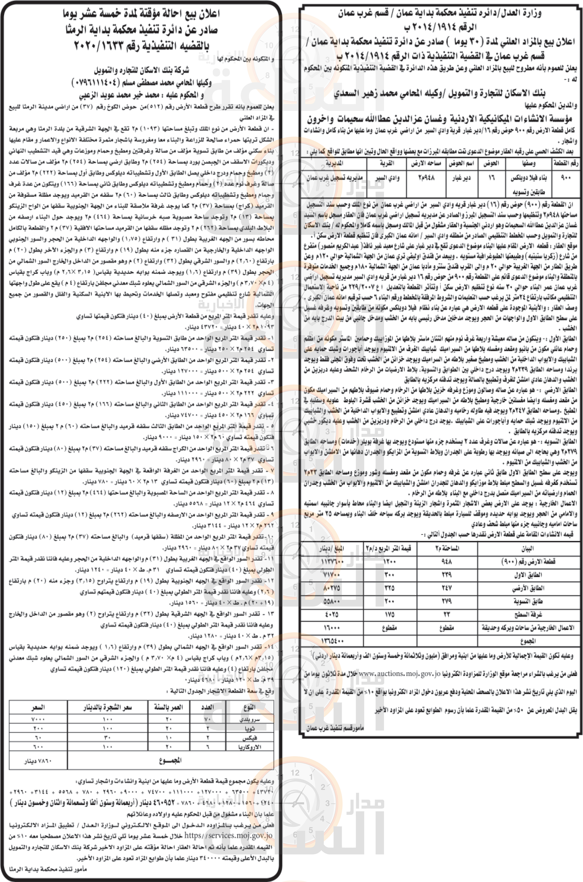 Madar Al-Saa Images 0.028476863636714977