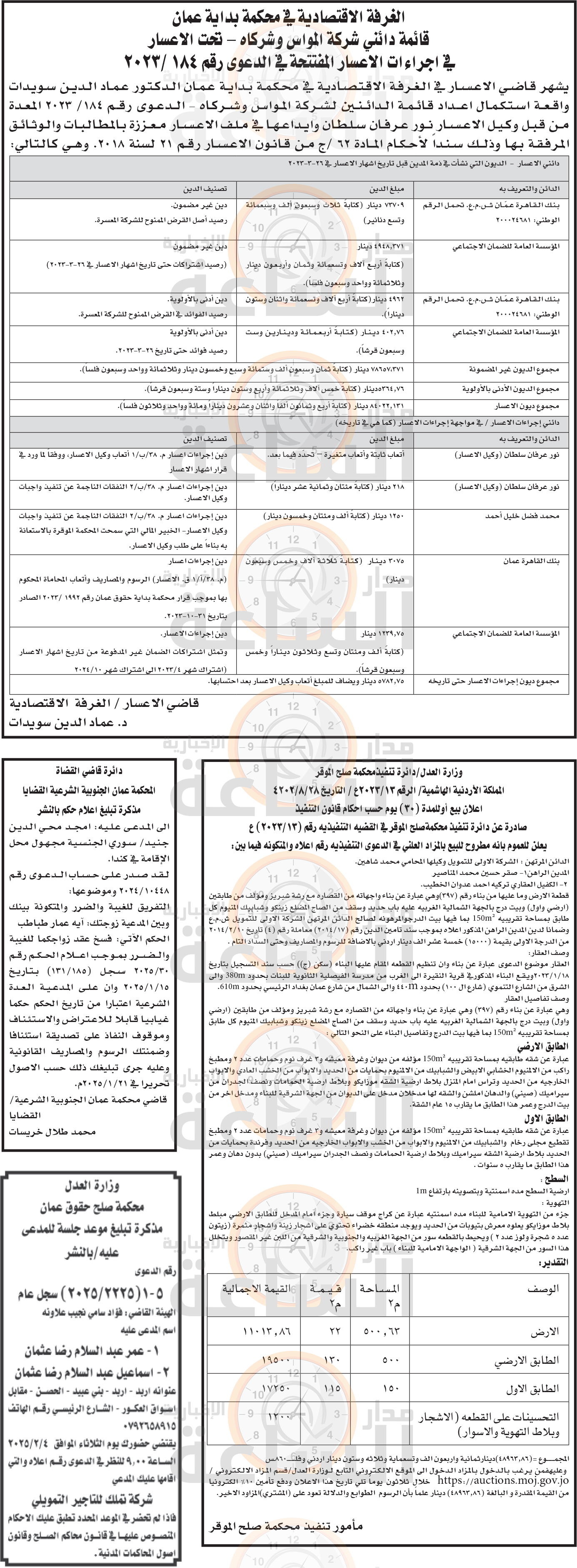 Madar Al-Saa Images 0.22628619343158074