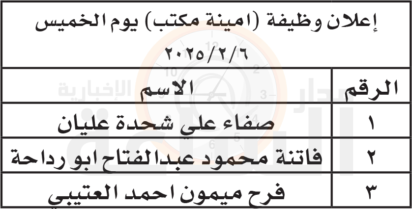 Madar Al-Saa Images 0.8961895752454603