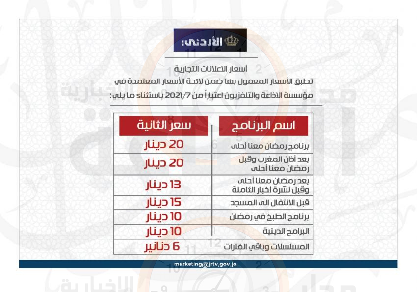 Madar Al-Saa Images 0.566513900087172