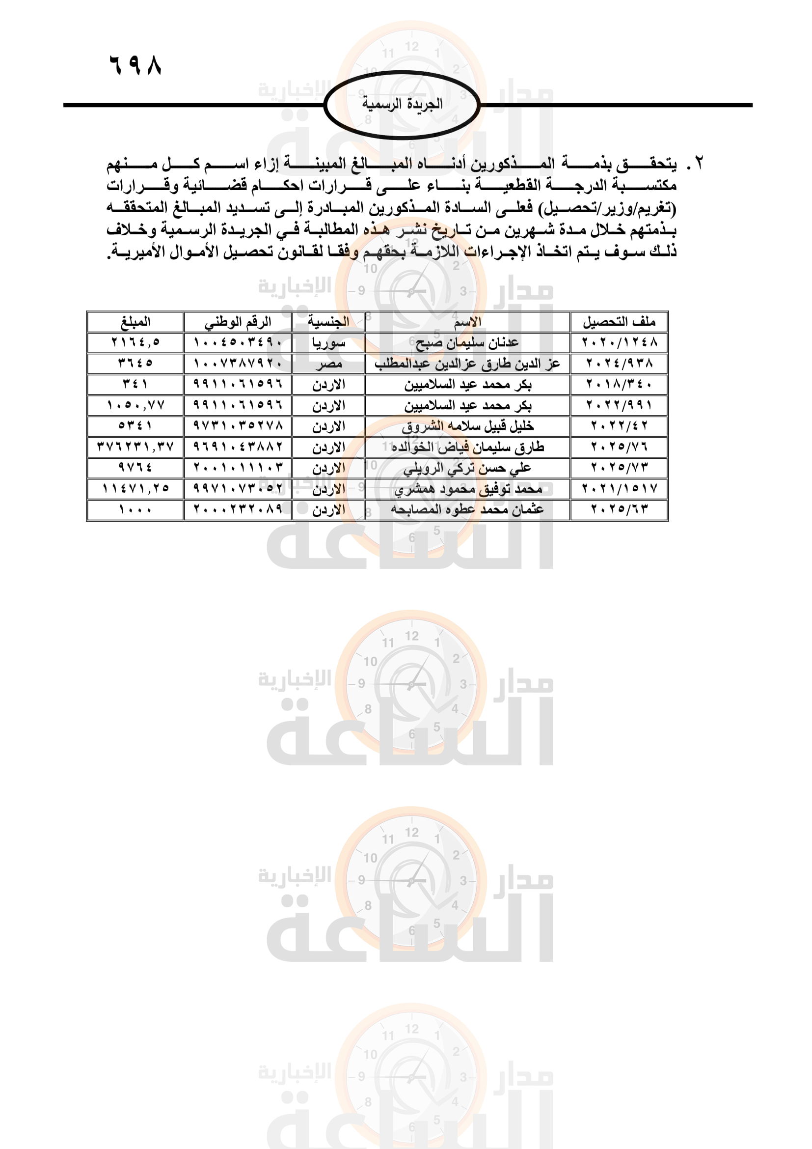 Madar Al-Saa Images 0.13892141846240103