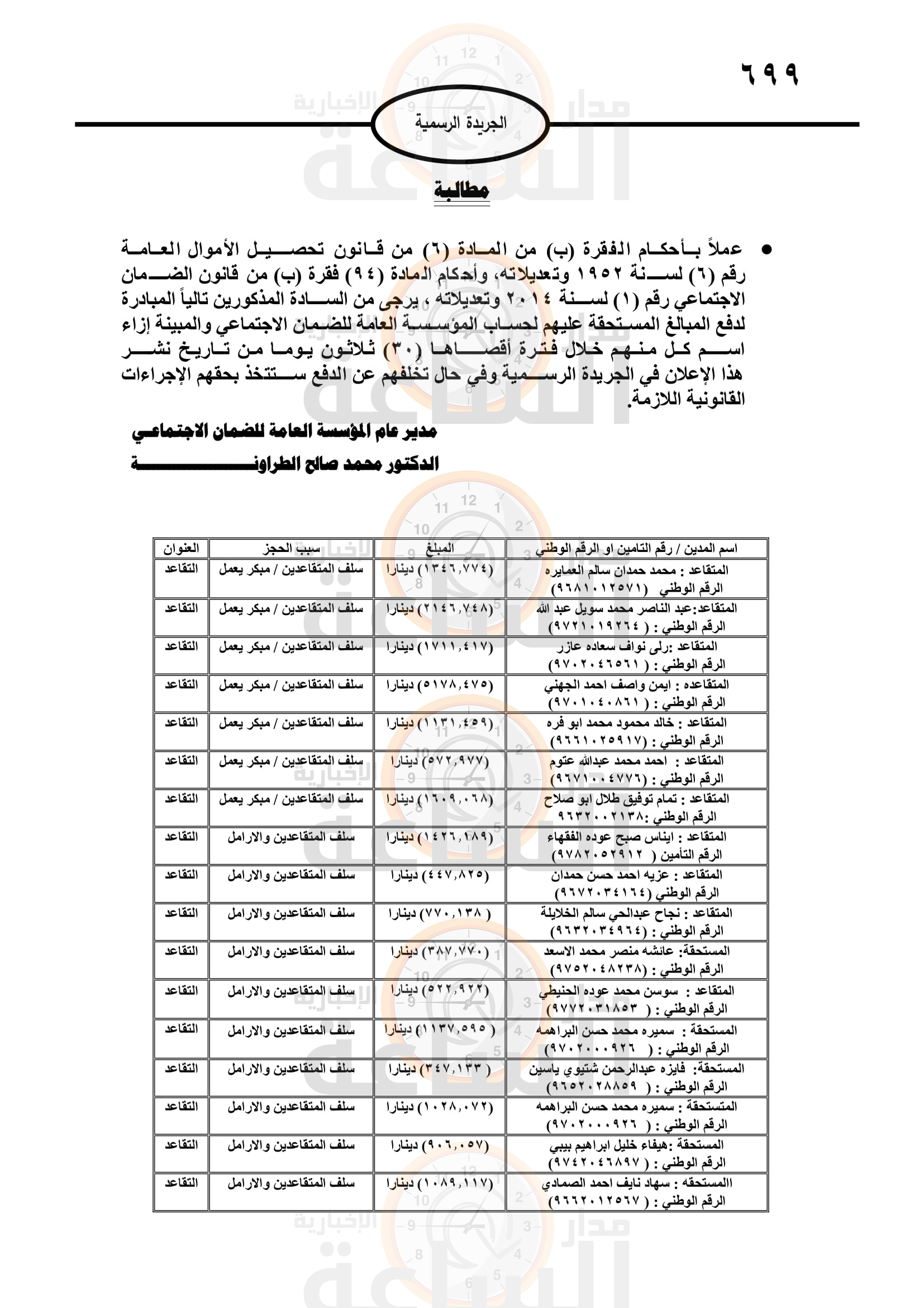 Madar Al-Saa Images 0.4309449971095156