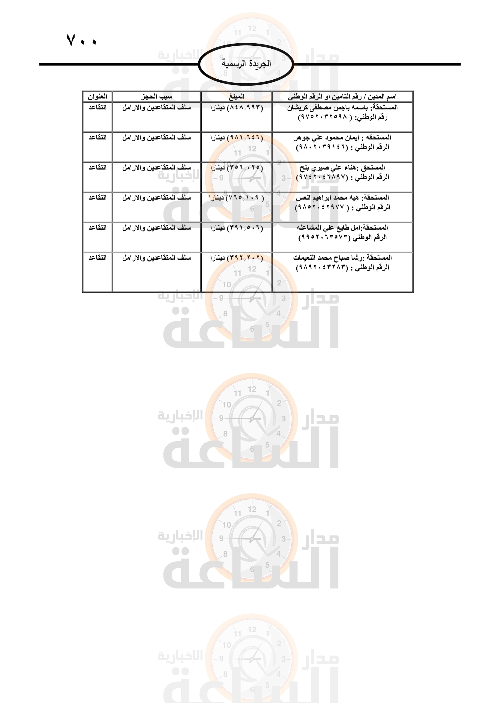 Madar Al-Saa Images 0.4869002333860766