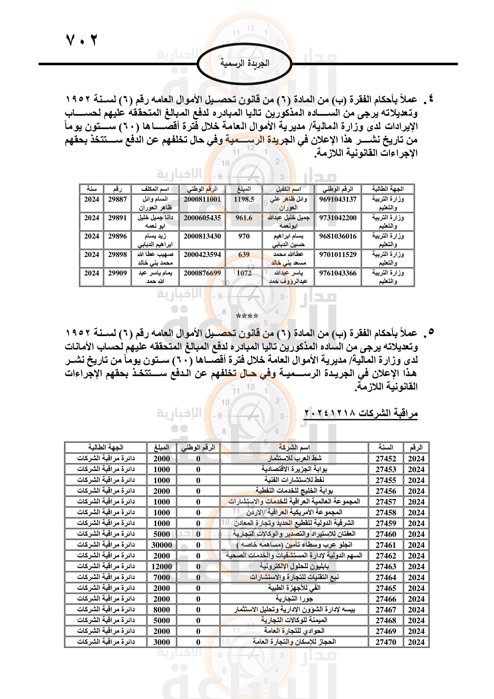 Madar Al-Saa Images 0.49870831653742265