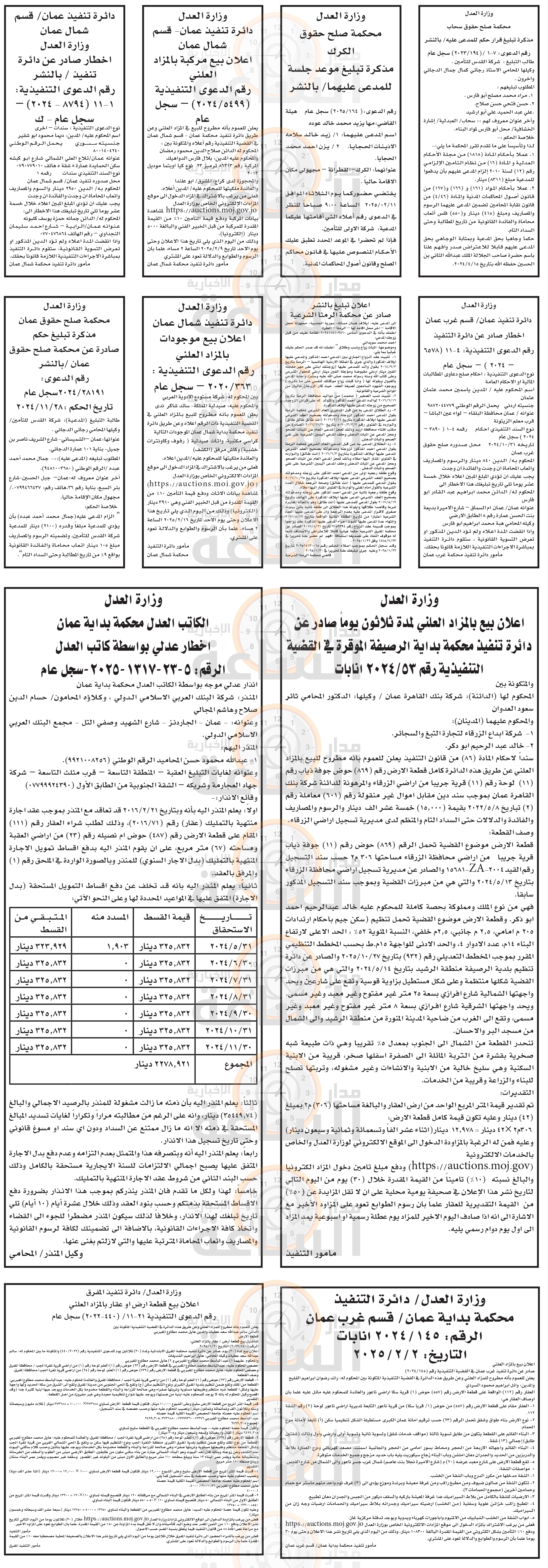 Madar Al-Saa Images 0.7254999485507139