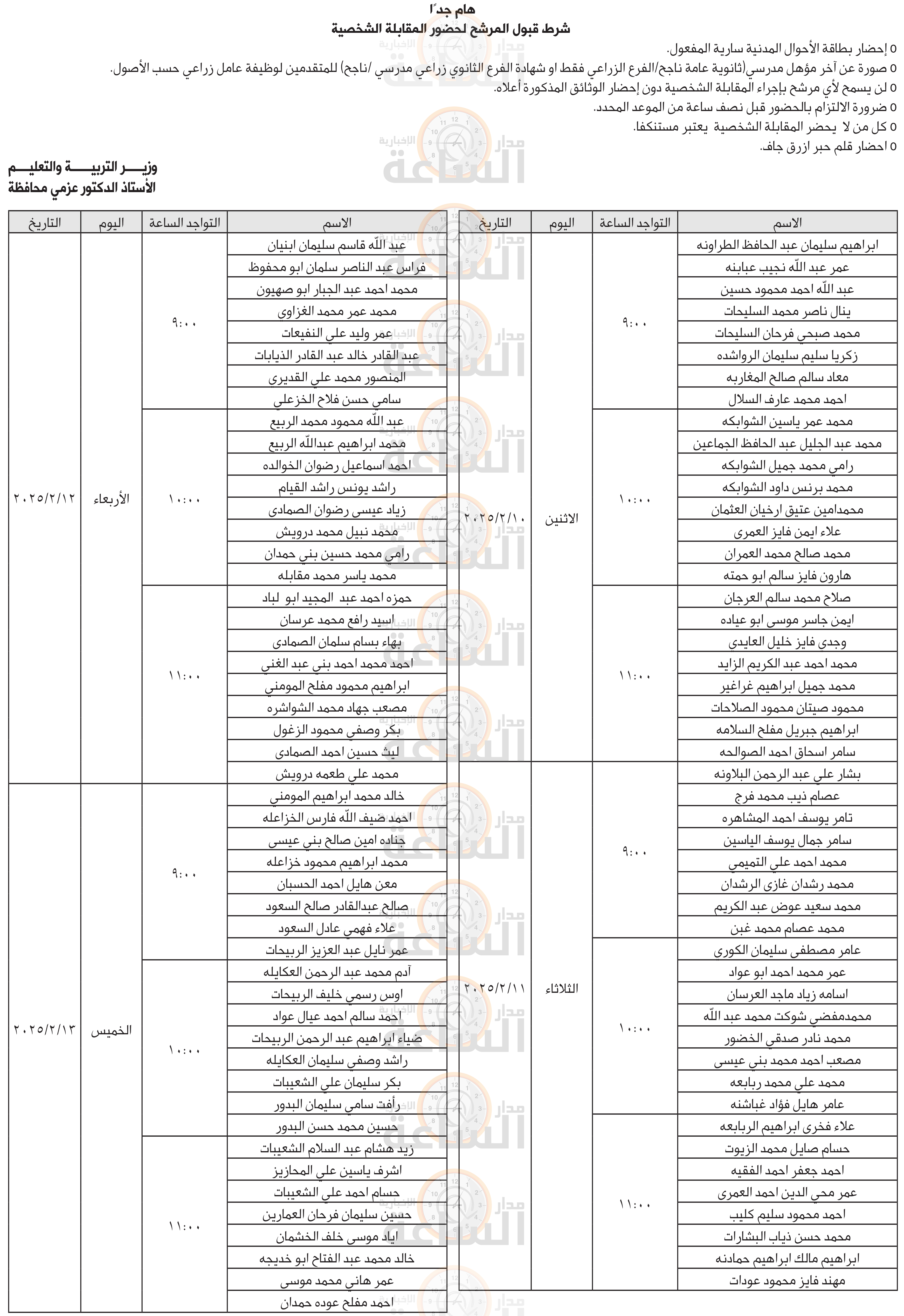 Madar Al-Saa Images 0.8477510634665986