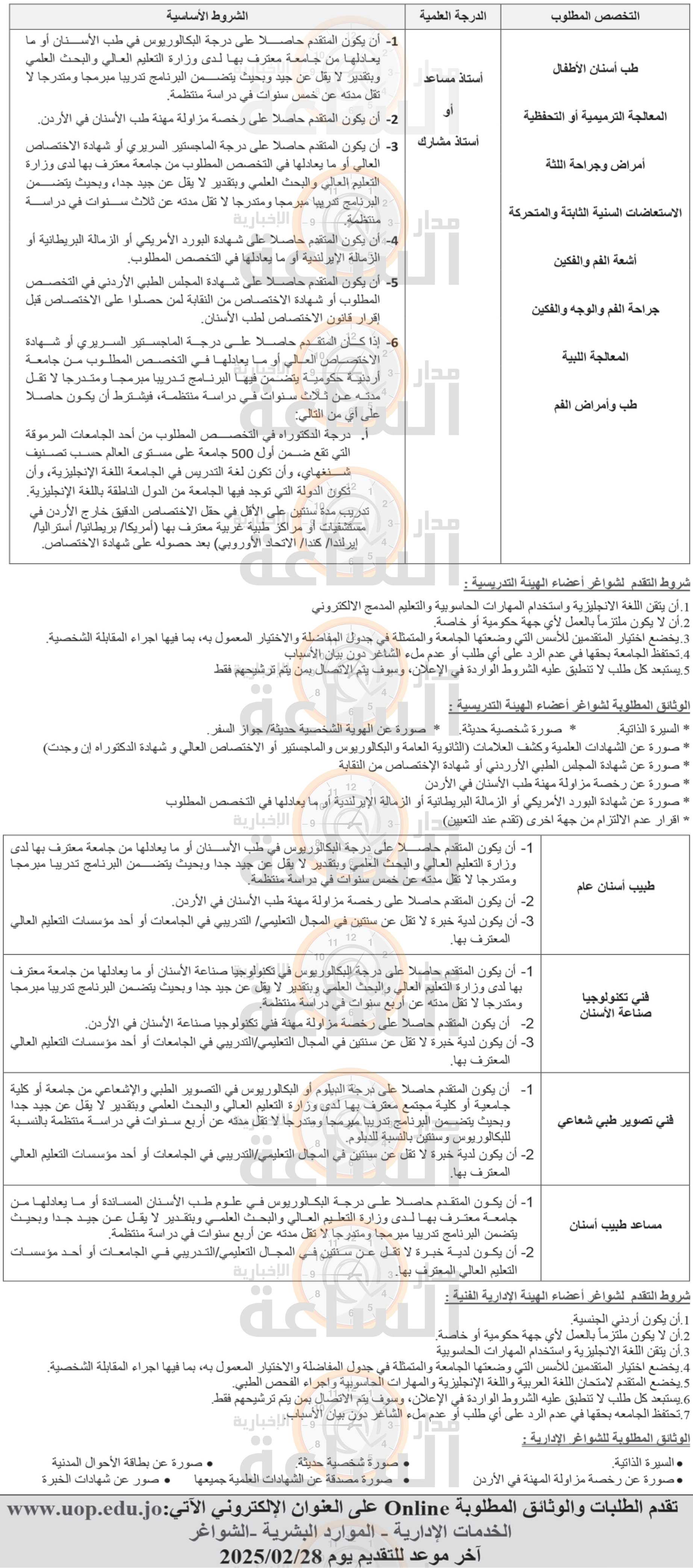 Madar Al-Saa Images 0.9128628482462271