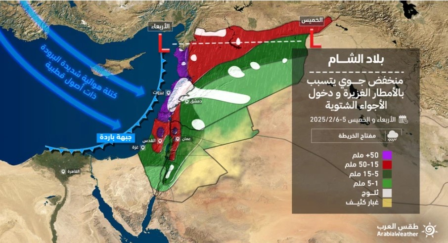 Madar Al-Saa Images 0.8582368321333547