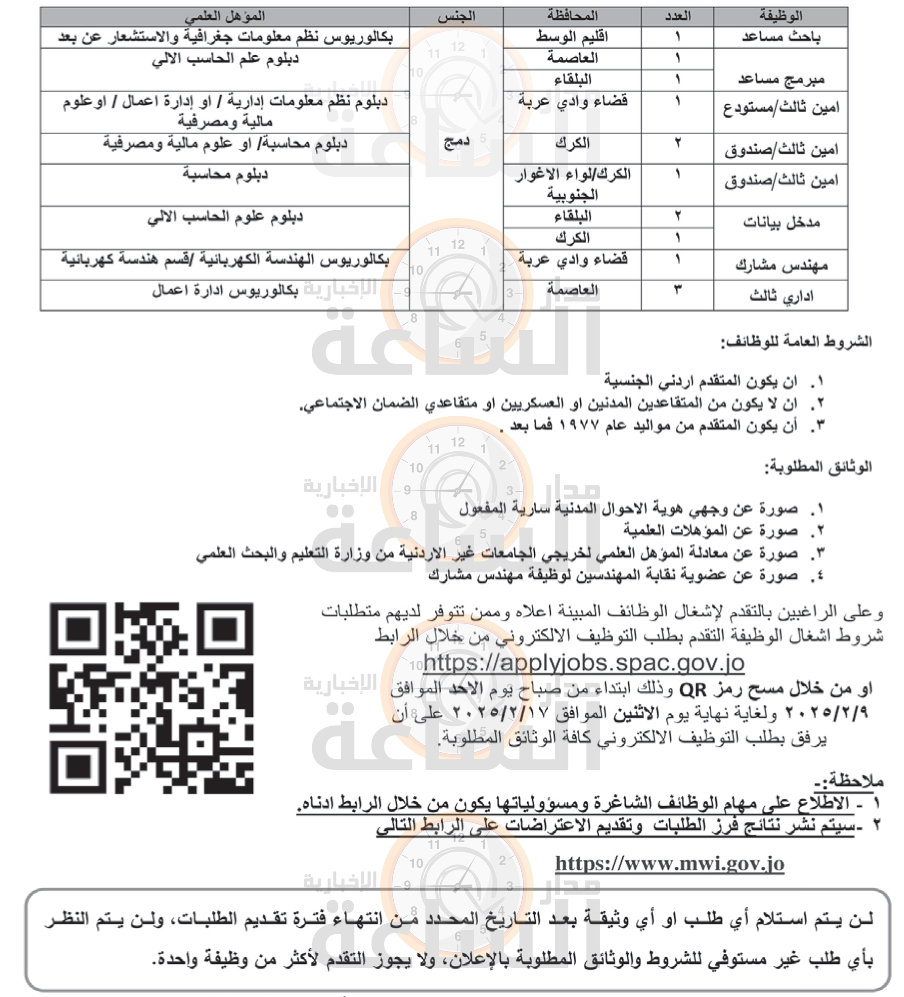 Madar Al-Saa Images 0.9505970940341408