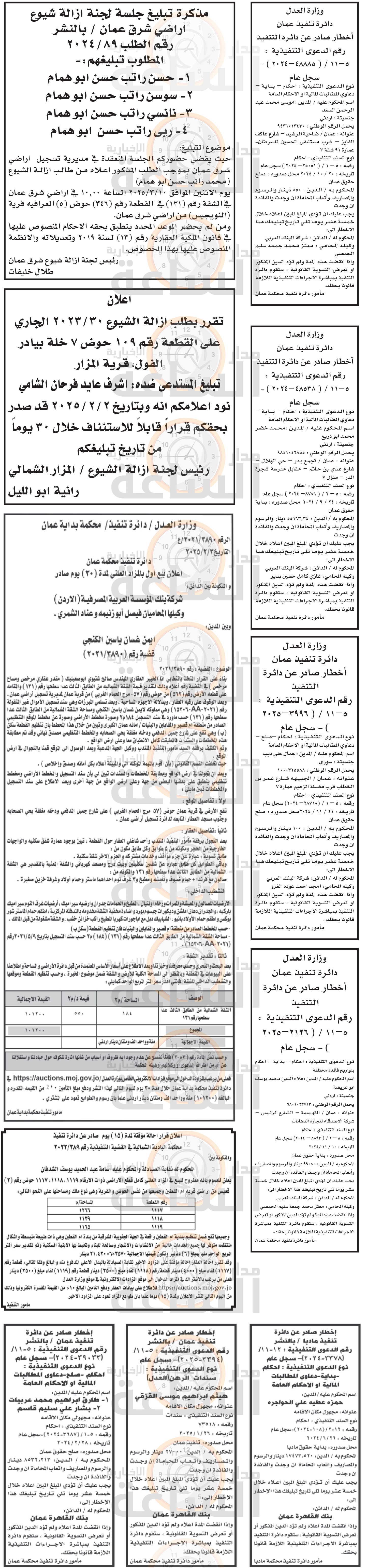 Madar Al-Saa Images 0.720909828128188