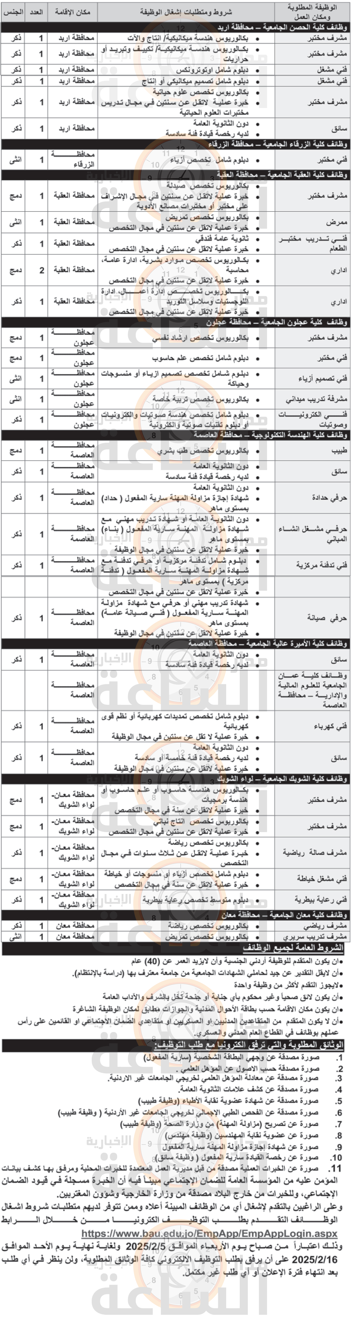 Madar Al-Saa Images 0.3124366994974712