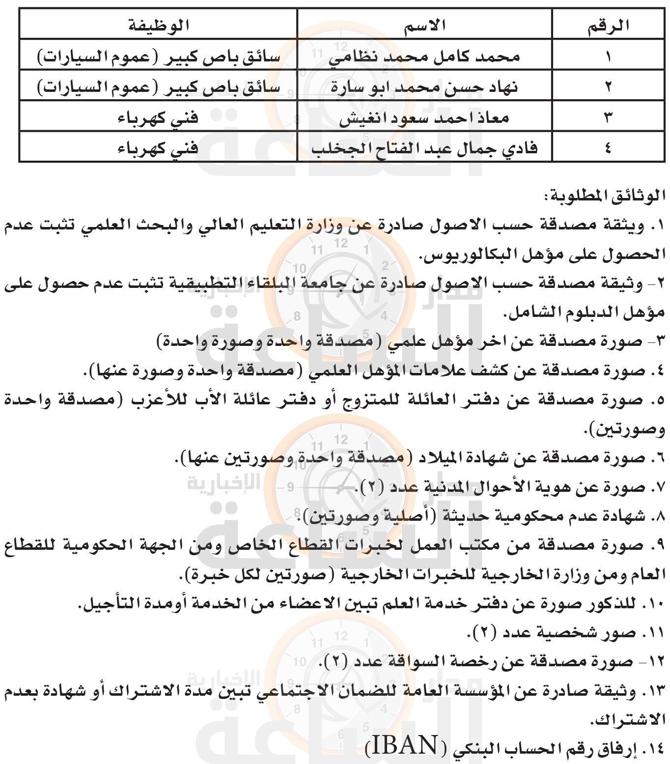 Madar Al-Saa Images 0.735163434824136