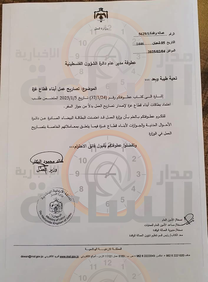 Madar Al-Saa Images 0.8849896652926341