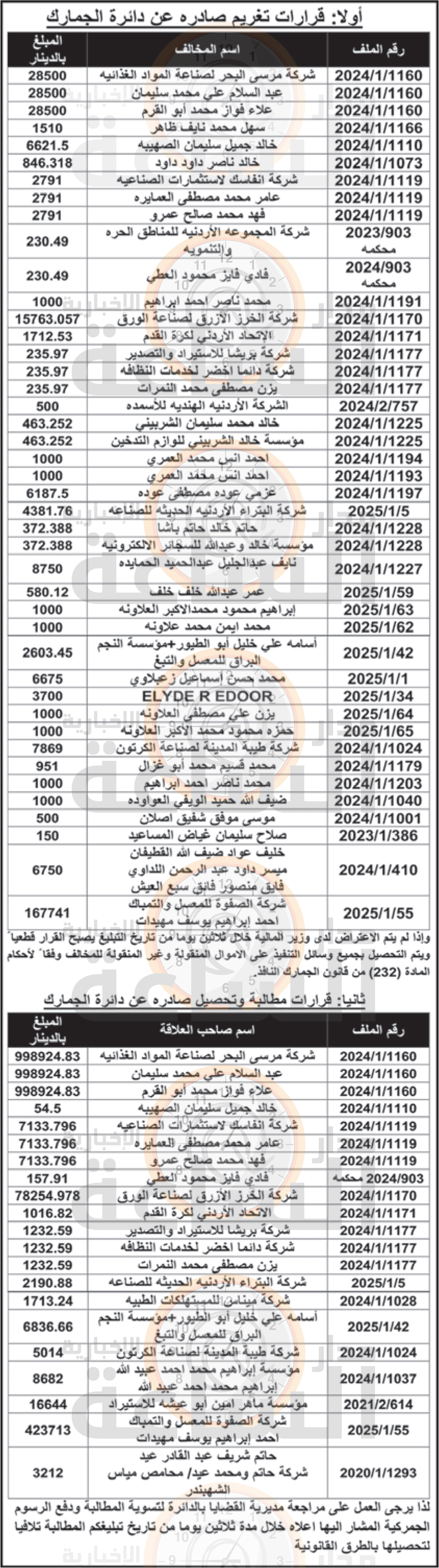 Madar Al-Saa Images 0.5494591567702483