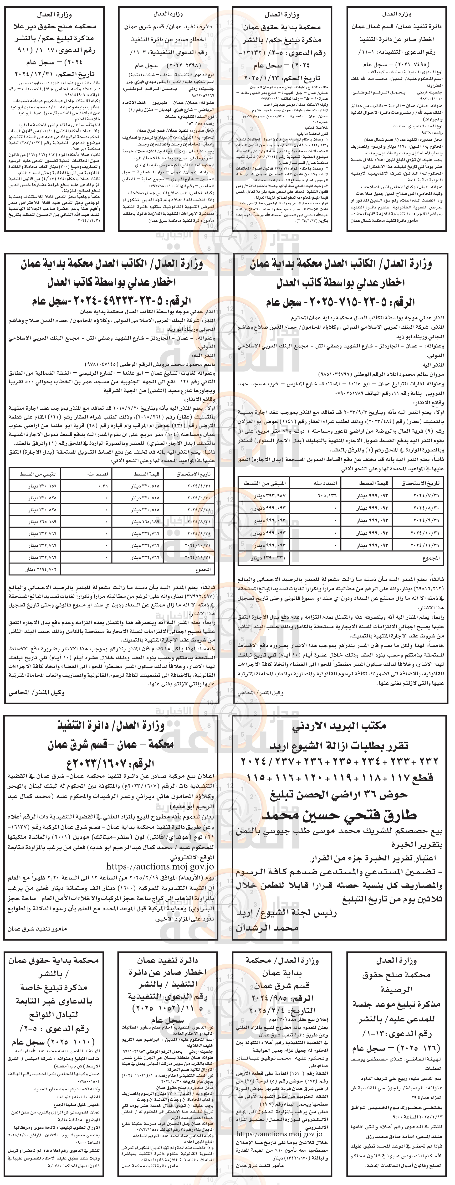 Madar Al-Saa Images 0.6141676126157973