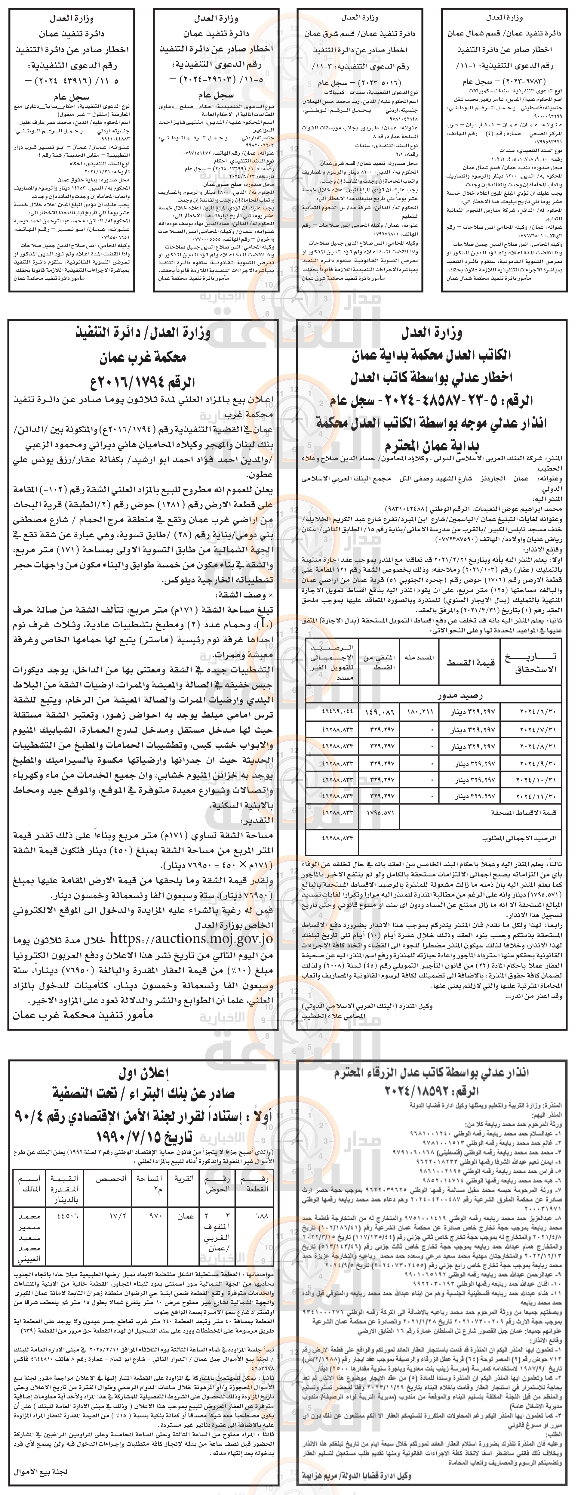 Madar Al-Saa Images 0.6506196860368163