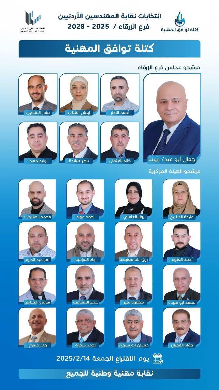 Madar Al-Saa Images 0.12393947509512726