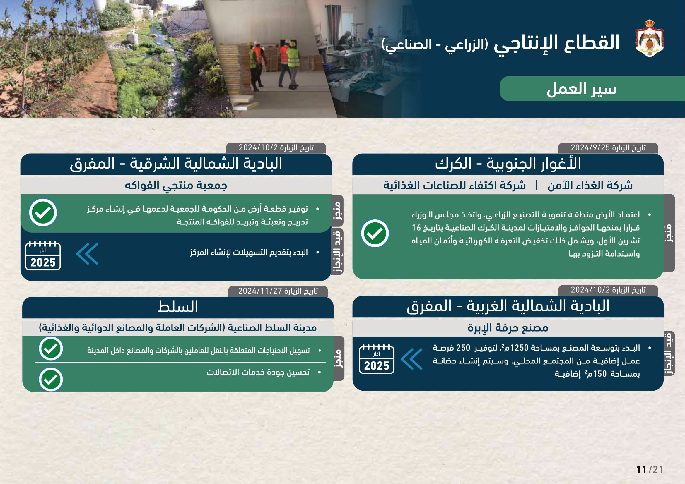 Madar Al-Saa Images 0.9848943485821162