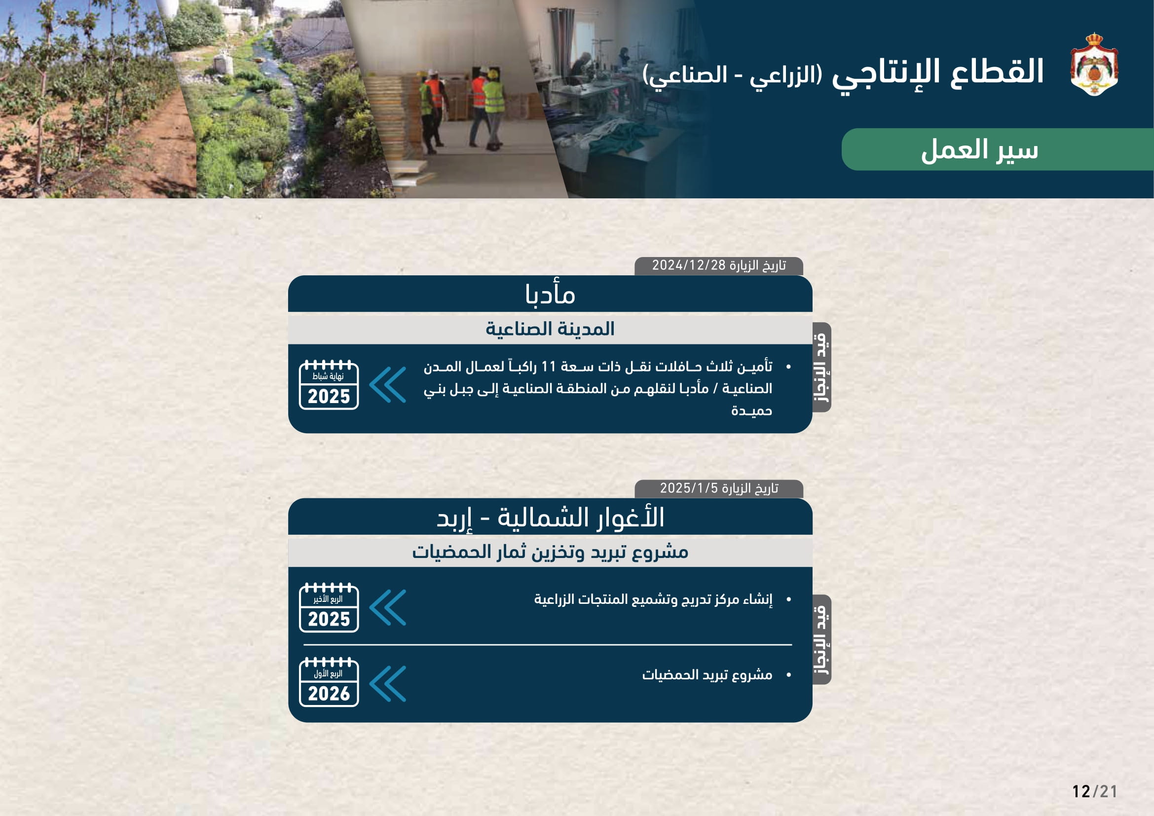 Madar Al-Saa Images 0.9053678671916101