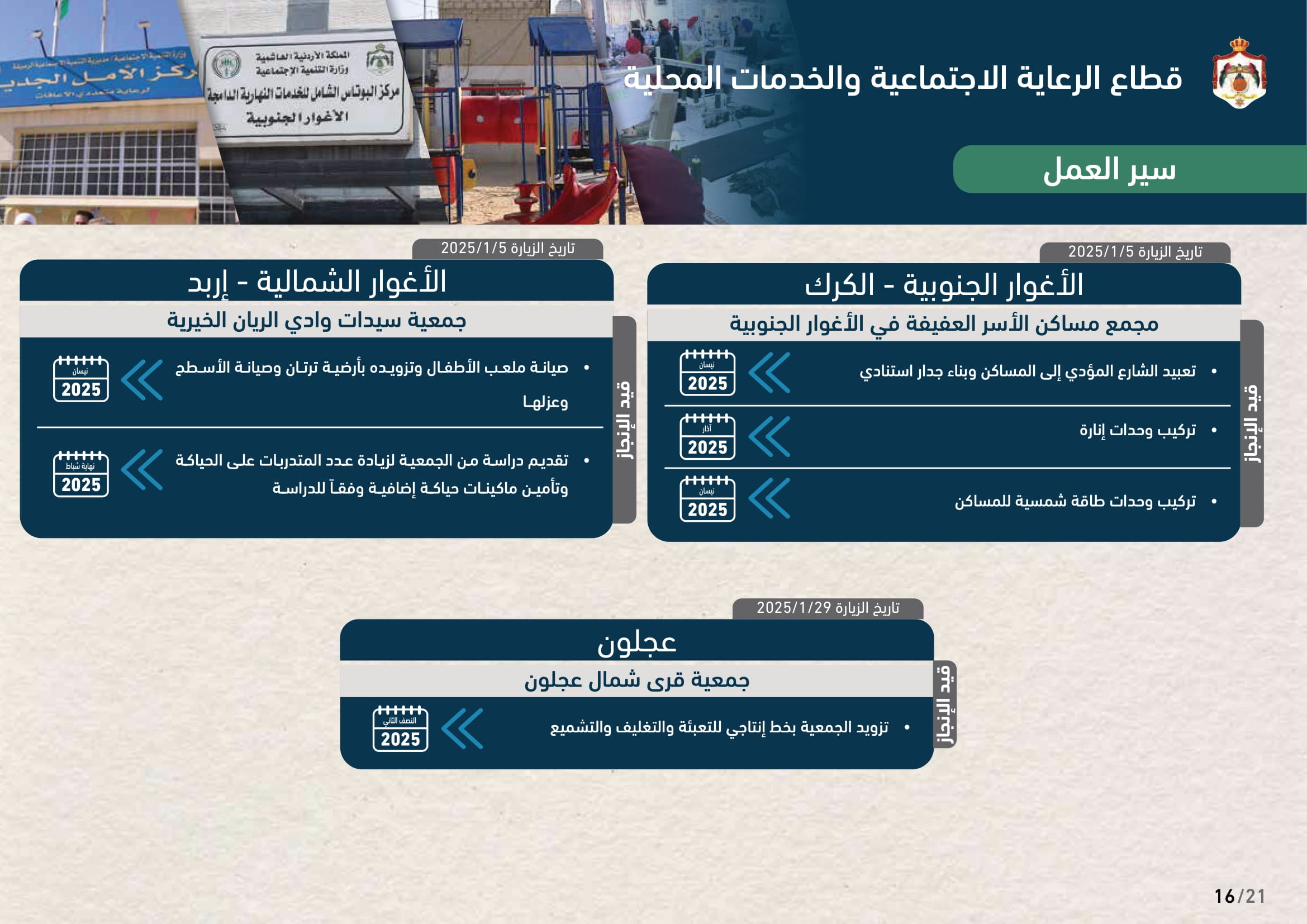 Madar Al-Saa Images 0.7892589616777208