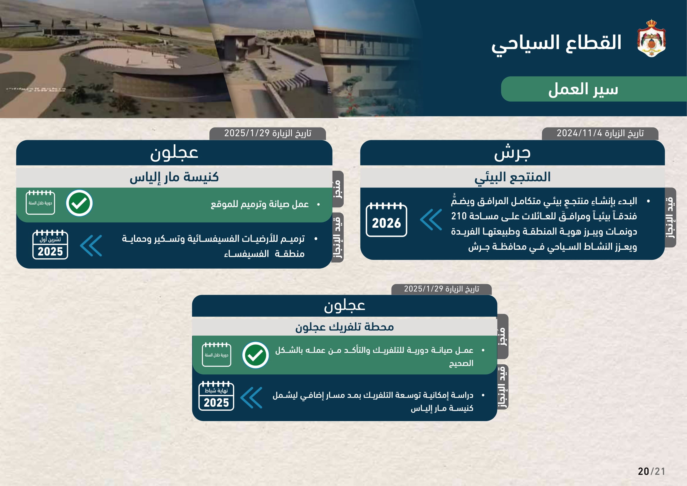 Madar Al-Saa Images 0.4167849987011749