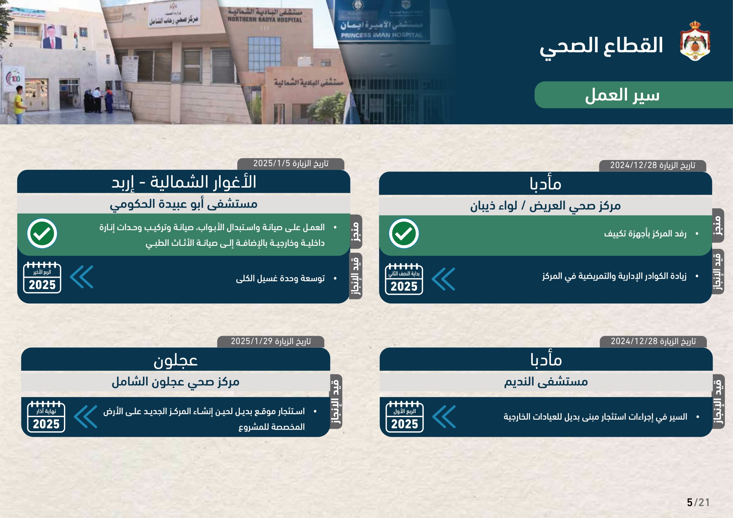 Madar Al-Saa Images 0.78774448126531