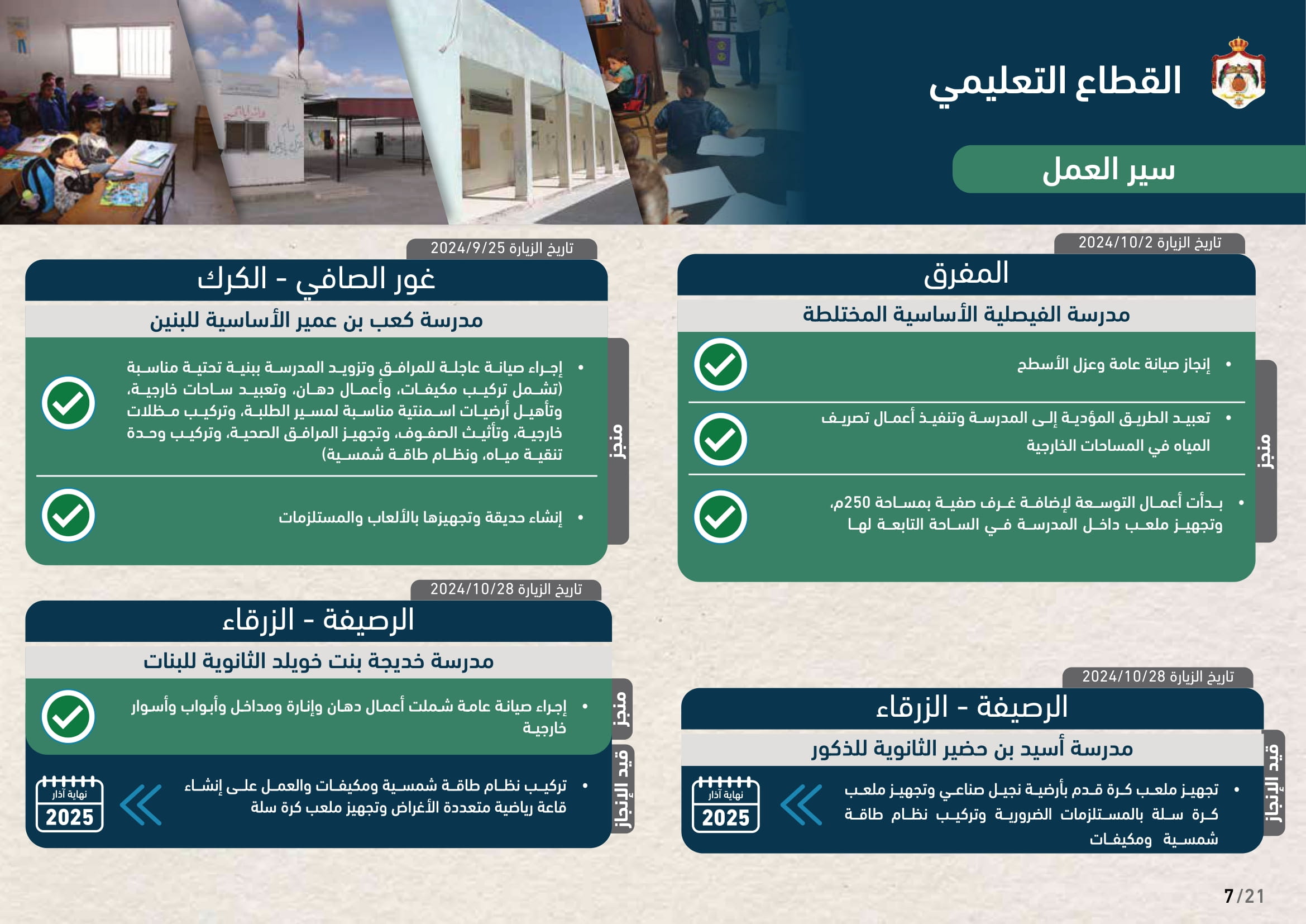 Madar Al-Saa Images 0.4536066010197499