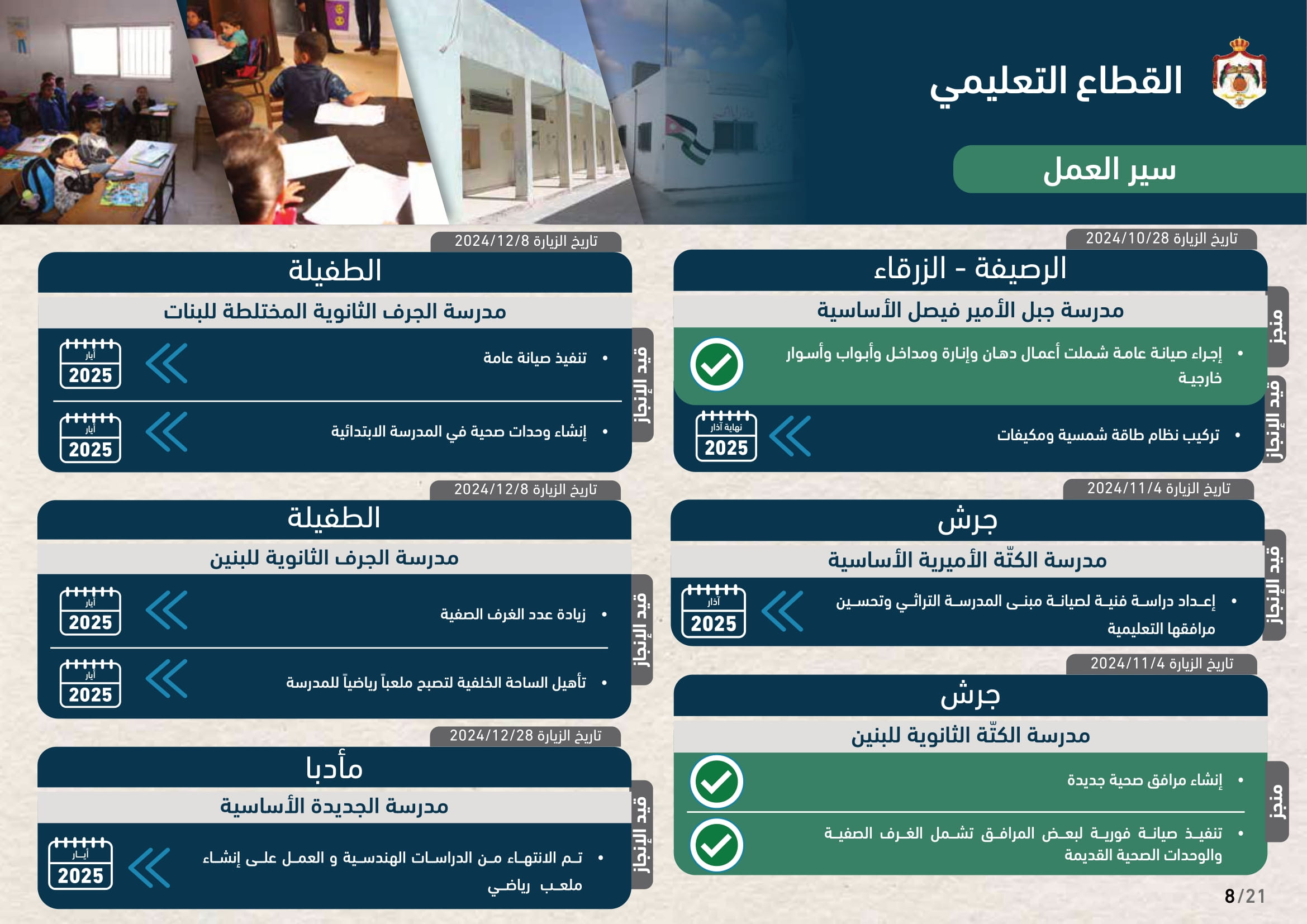 Madar Al-Saa Images 0.056689047011737825