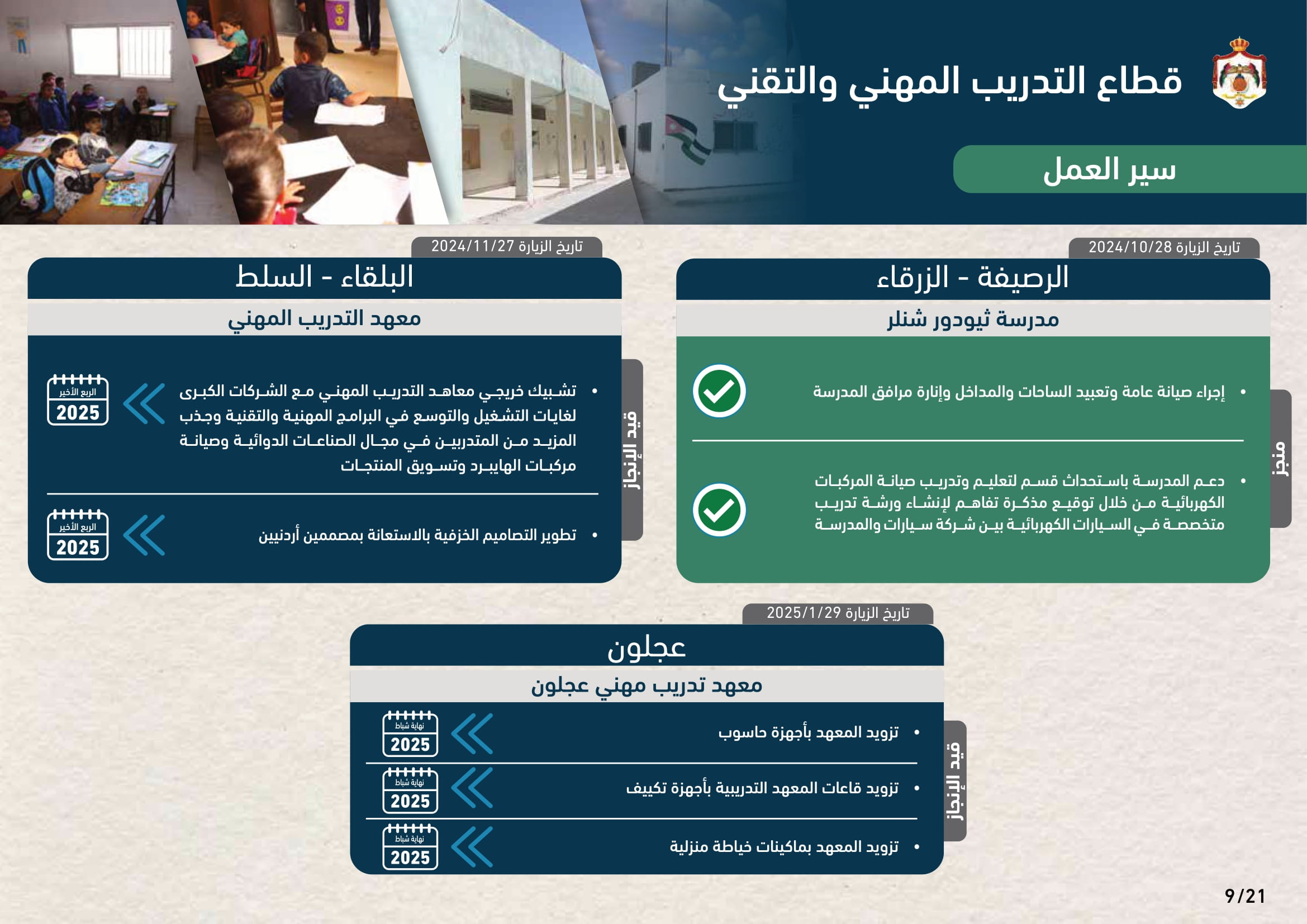 Madar Al-Saa Images 0.34924163109730344