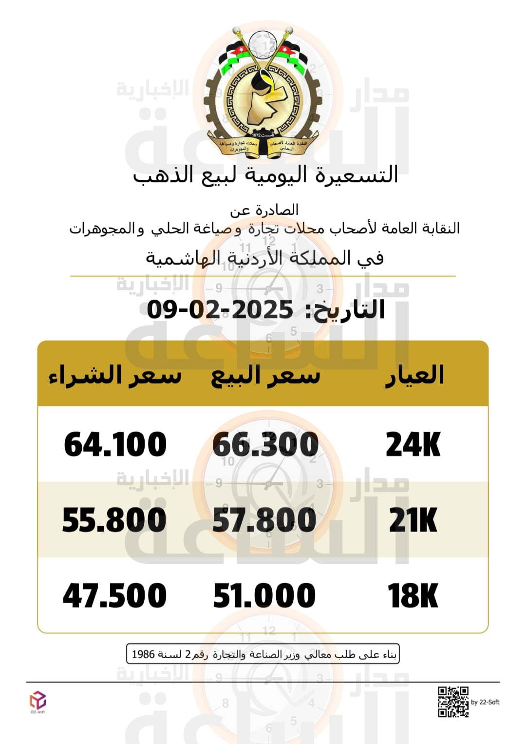 Madar Al-Saa Images 0.07536740279330578