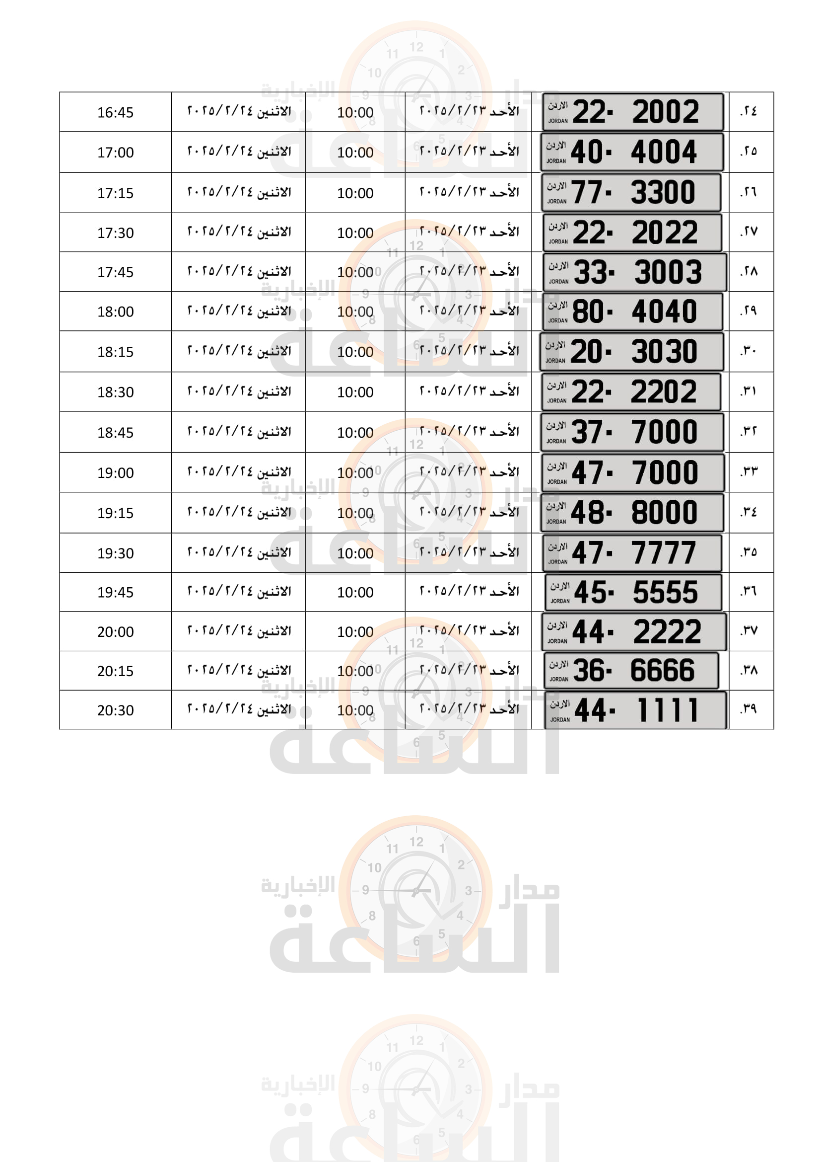 Madar Al-Saa Images 0.6312913105757496