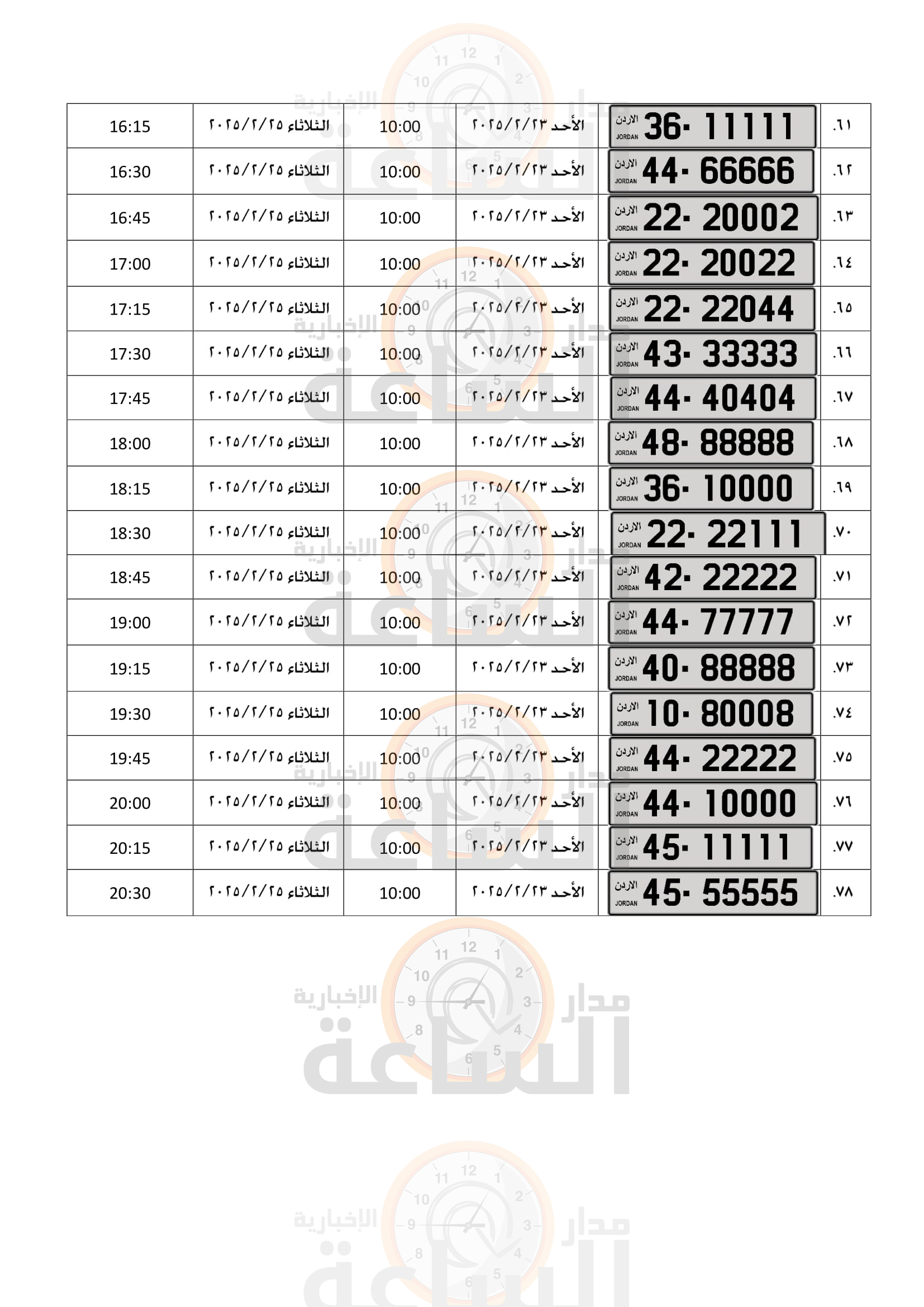 Madar Al-Saa Images 0.23068763900044442