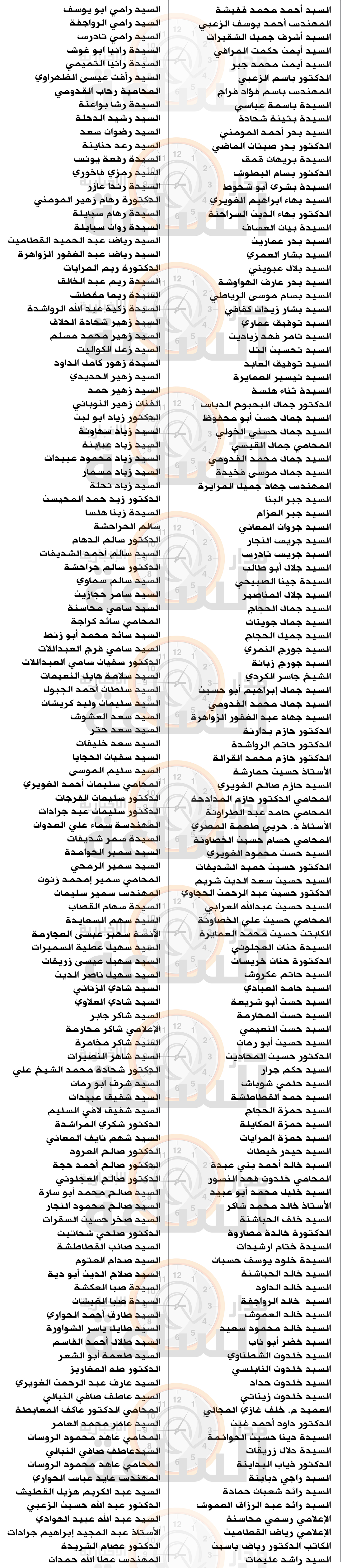 Madar Al-Saa Images 0.7112466472349064