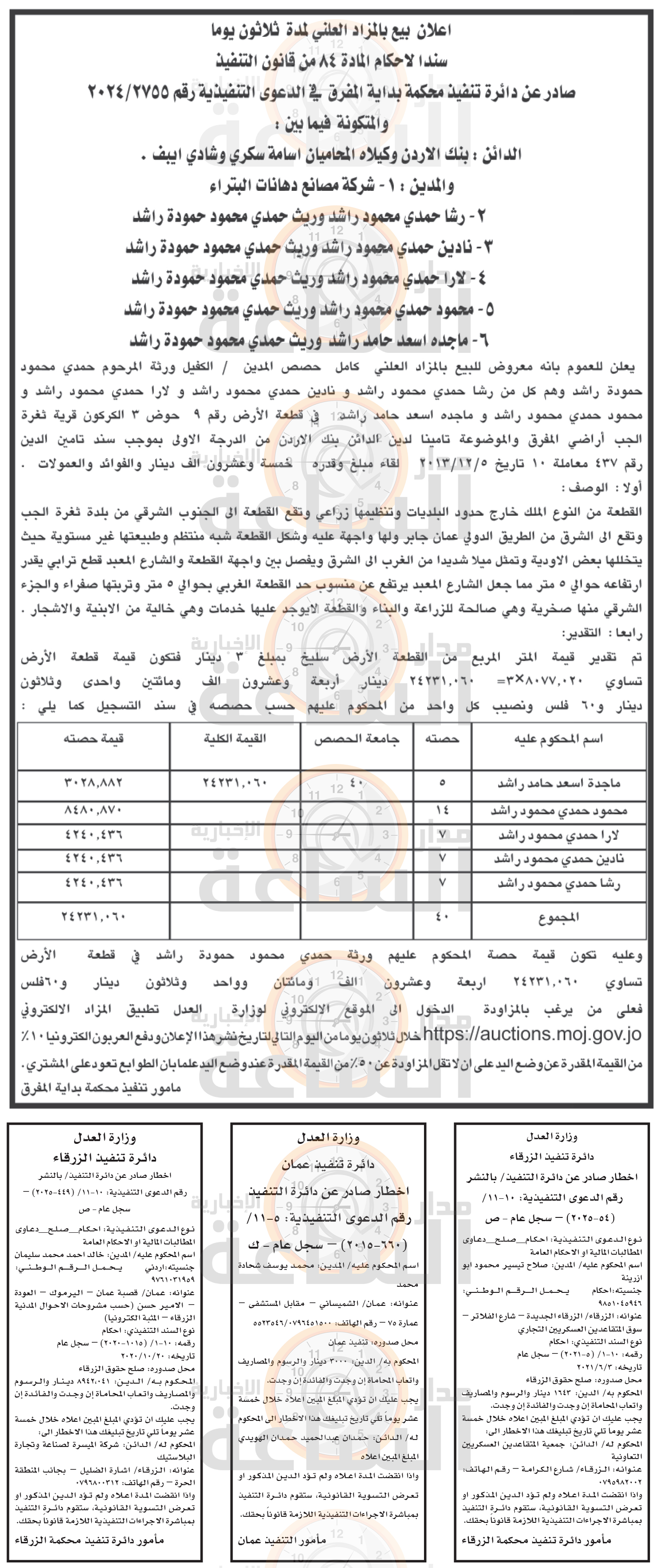 Madar Al-Saa Images 0.8056117777671674