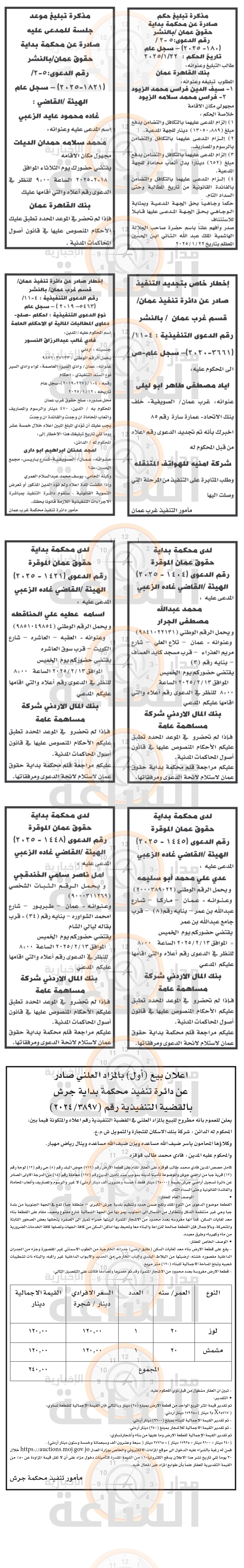 Madar Al-Saa Images 0.9223898192692823