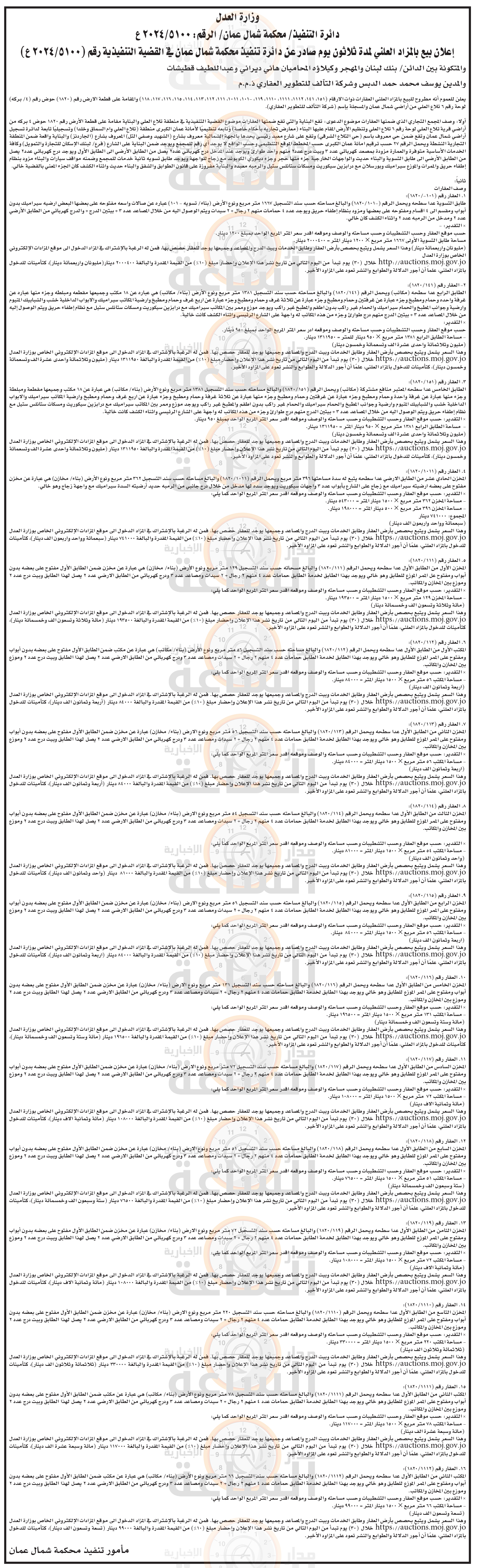 Madar Al-Saa Images 0.28762631675306816