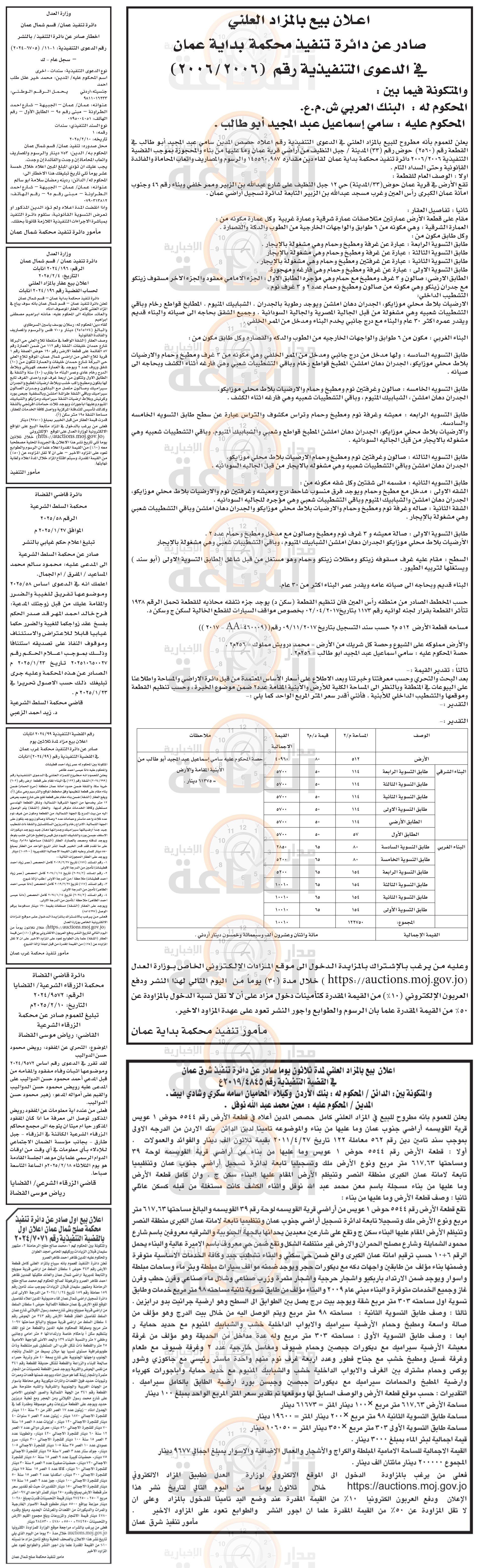 Madar Al-Saa Images 0.6191797261309169