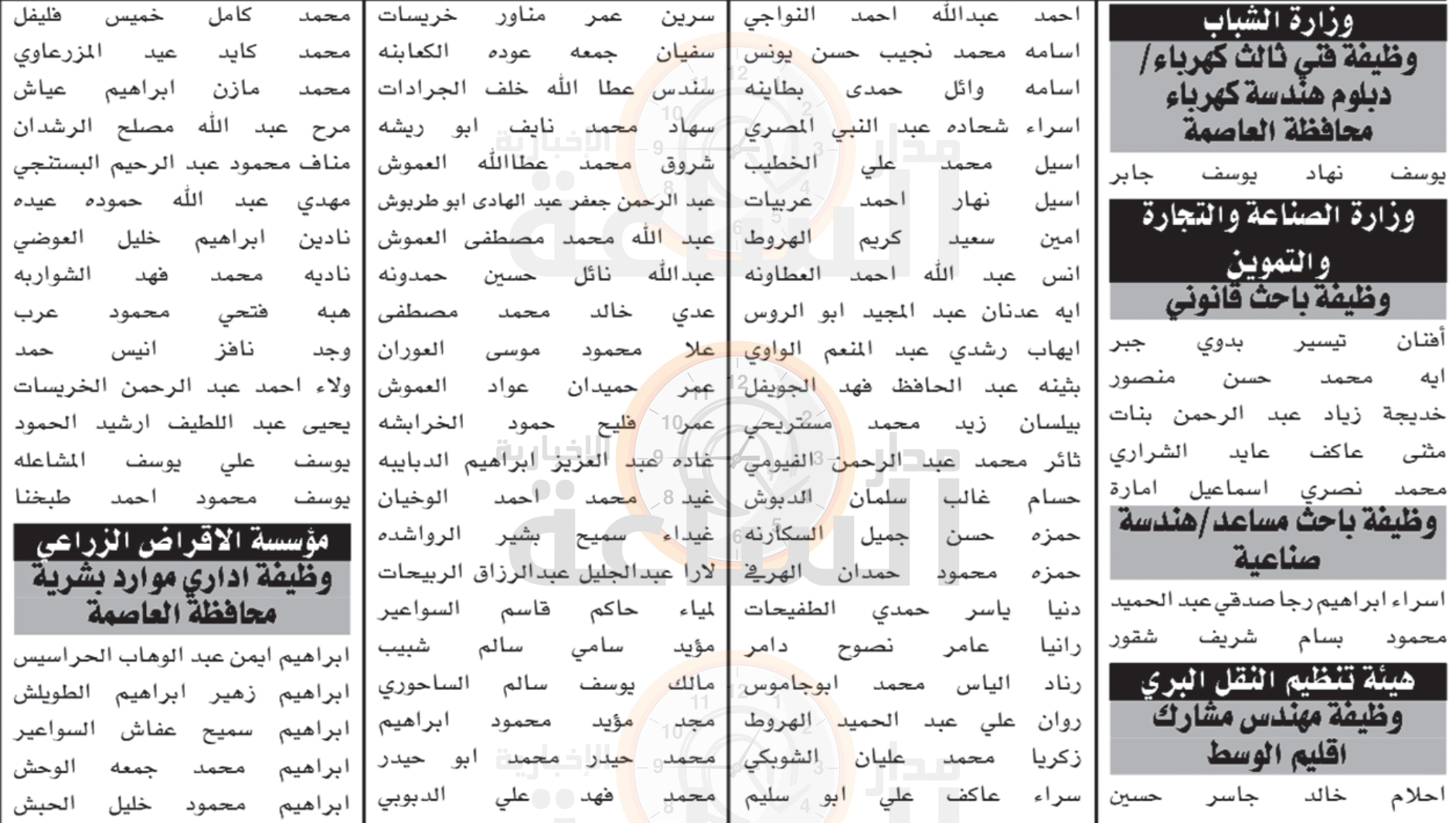 Madar Al-Saa Images 0.5776560100454553