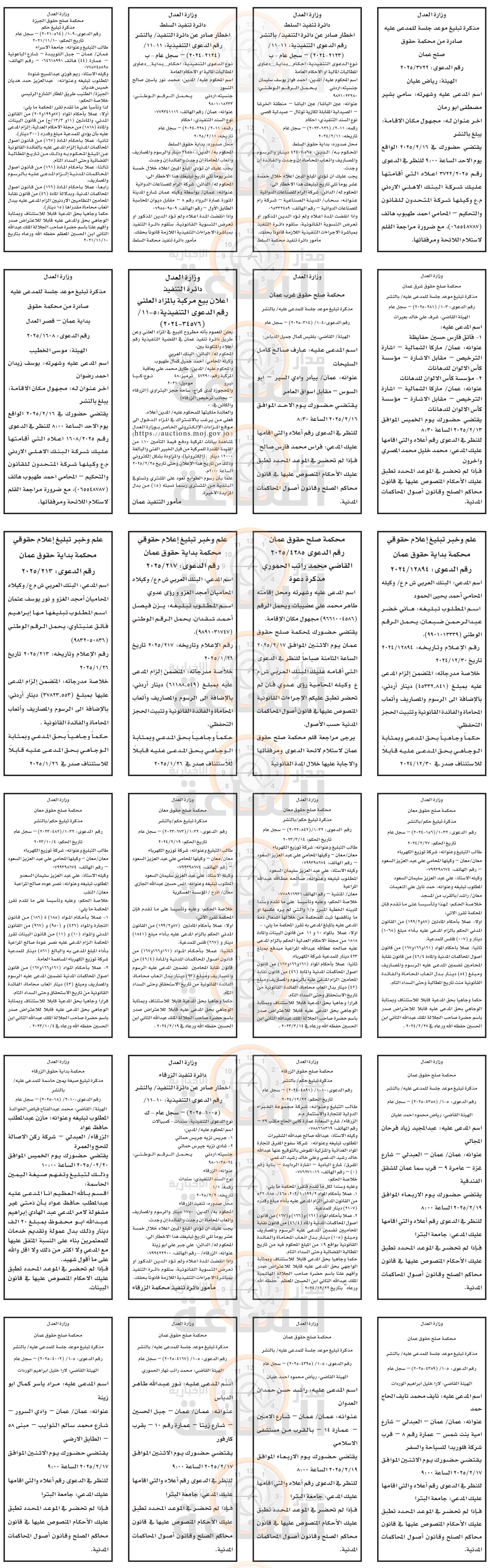 Madar Al-Saa Images 0.11180339302980746