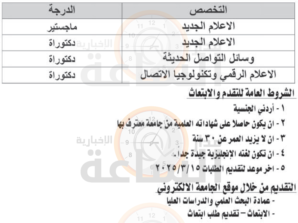 Madar Al-Saa Images 0.0627973603734211