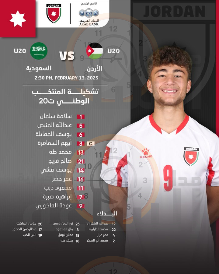 Madar Al-Saa Images 0.8026660742860274