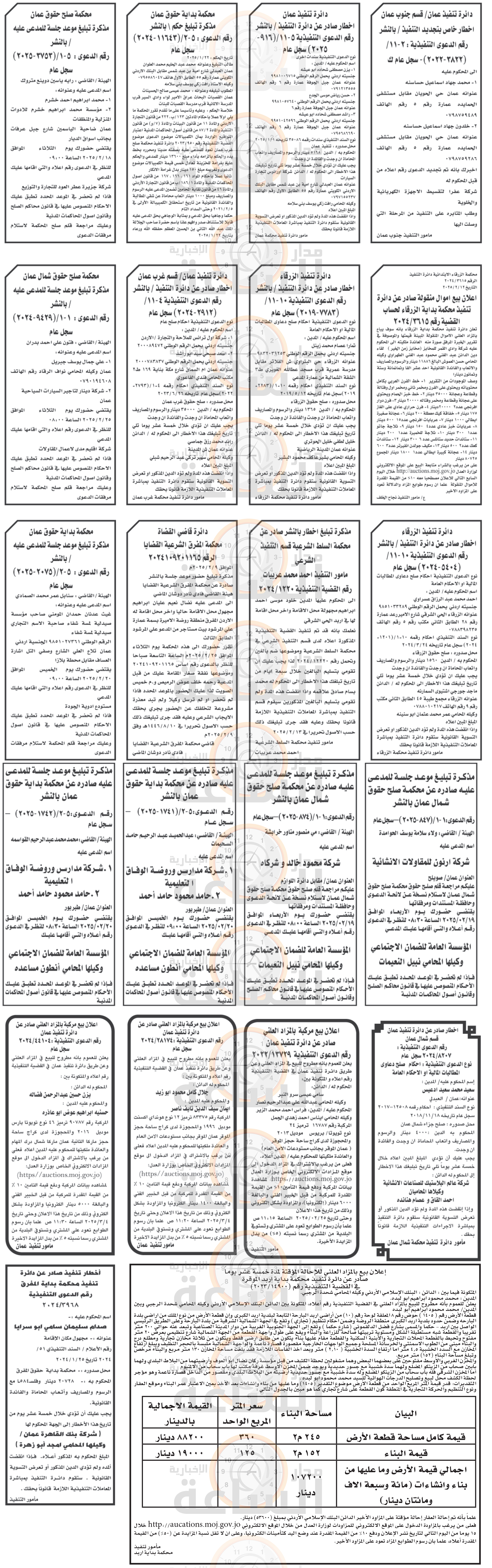 Madar Al-Saa Images 0.03108754568465777