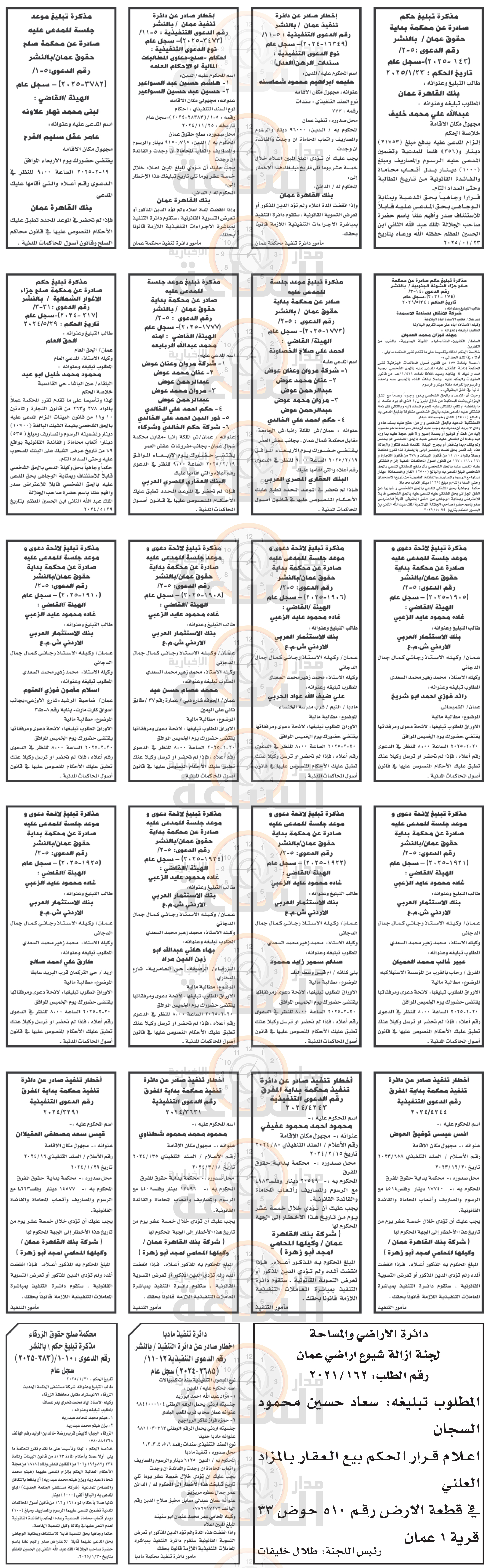 Madar Al-Saa Images 0.21121337992481215