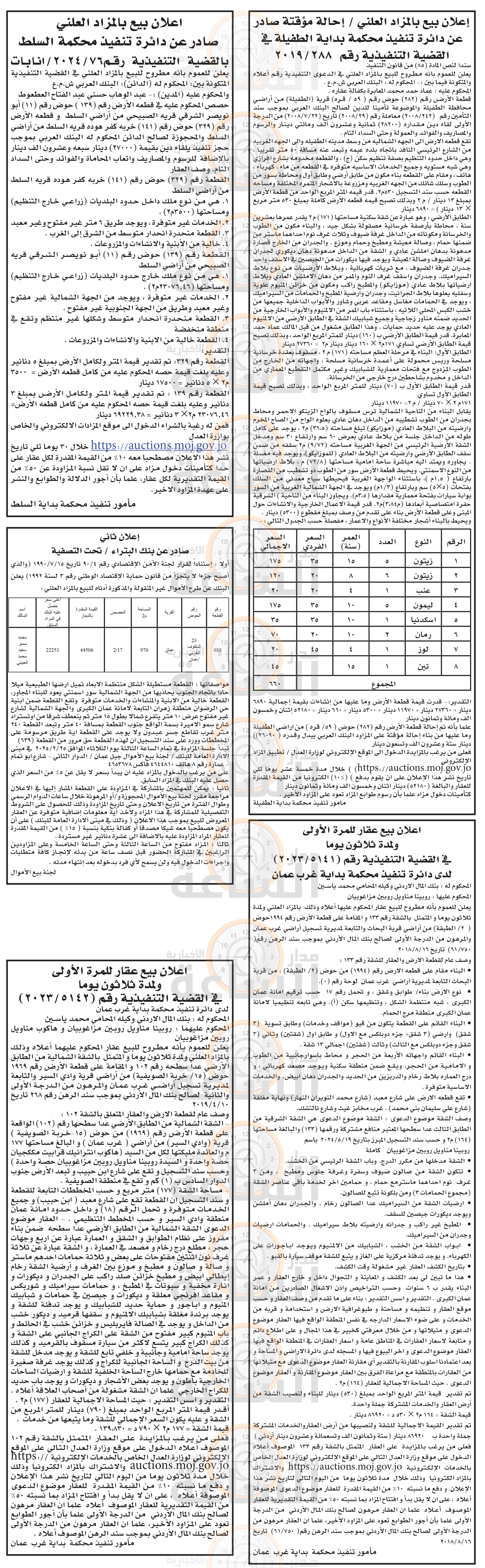 Madar Al-Saa Images 0.06530534316923142