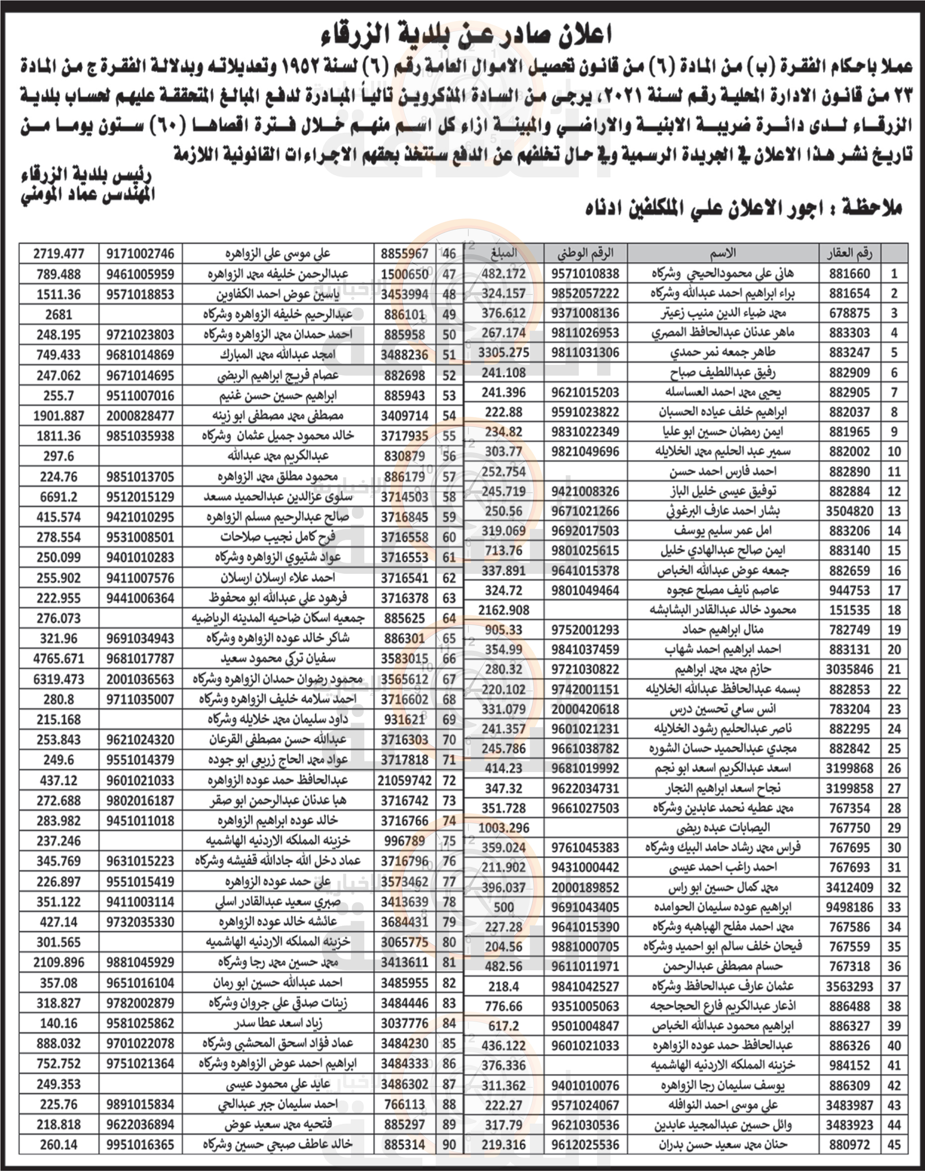 Madar Al-Saa Images 0.2409520164446164