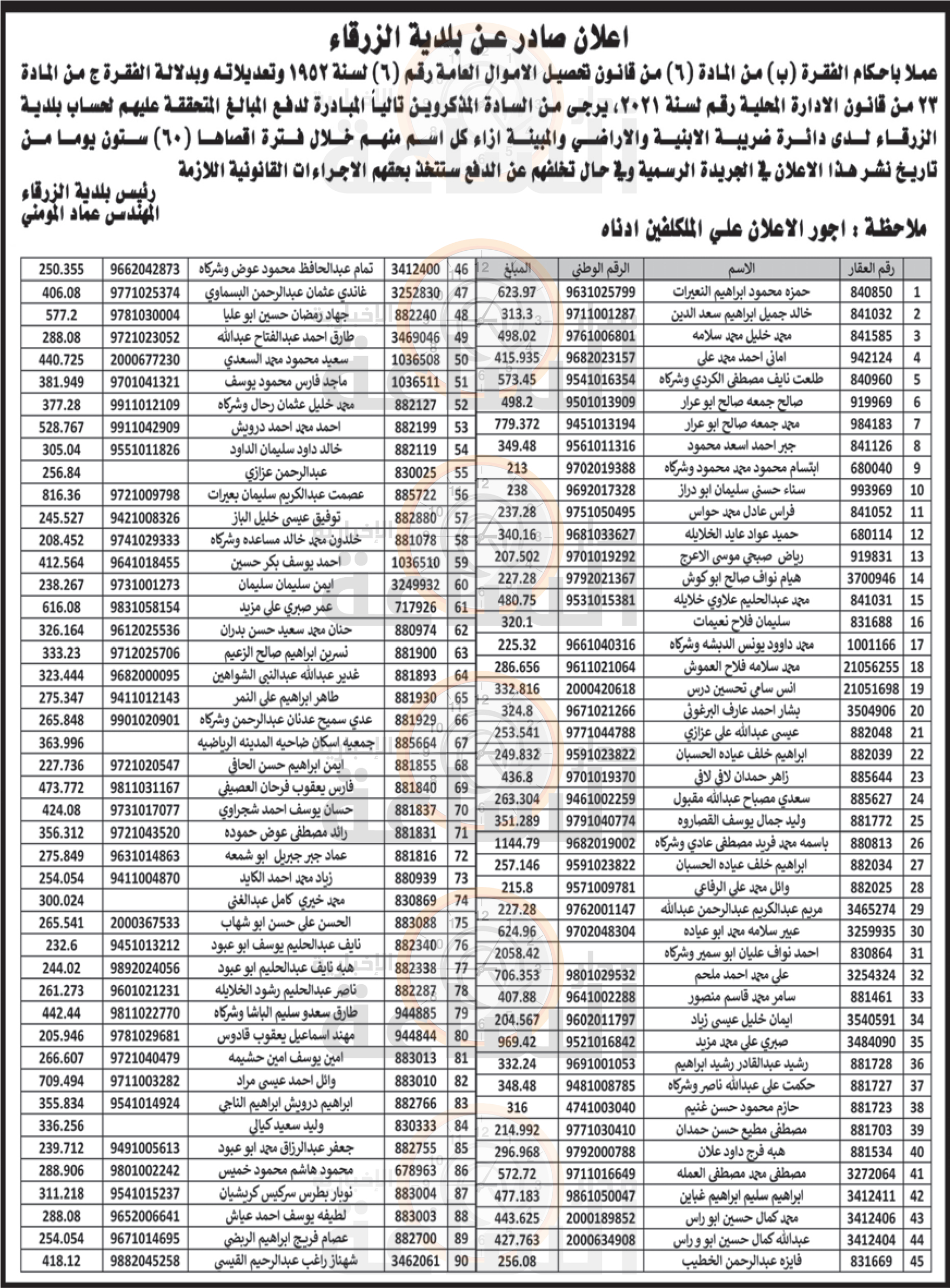 Madar Al-Saa Images 0.7106184184854736