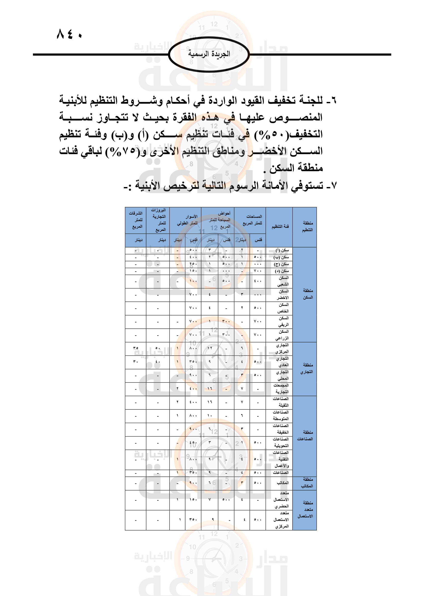Madar Al-Saa Images 0.8822552267099109
